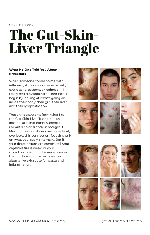 Clear Skin From Within eBook