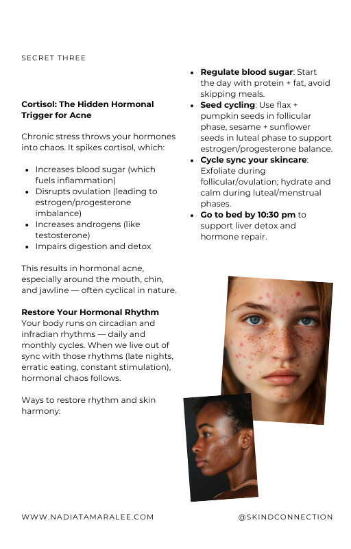Clear Skin From Within eBook