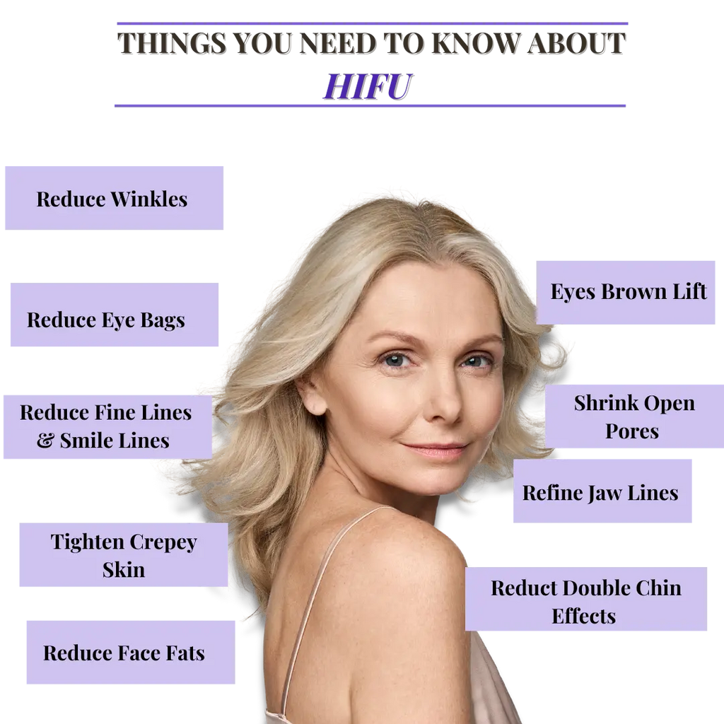 HIFU, EMS and Microcurrent Facial Massager