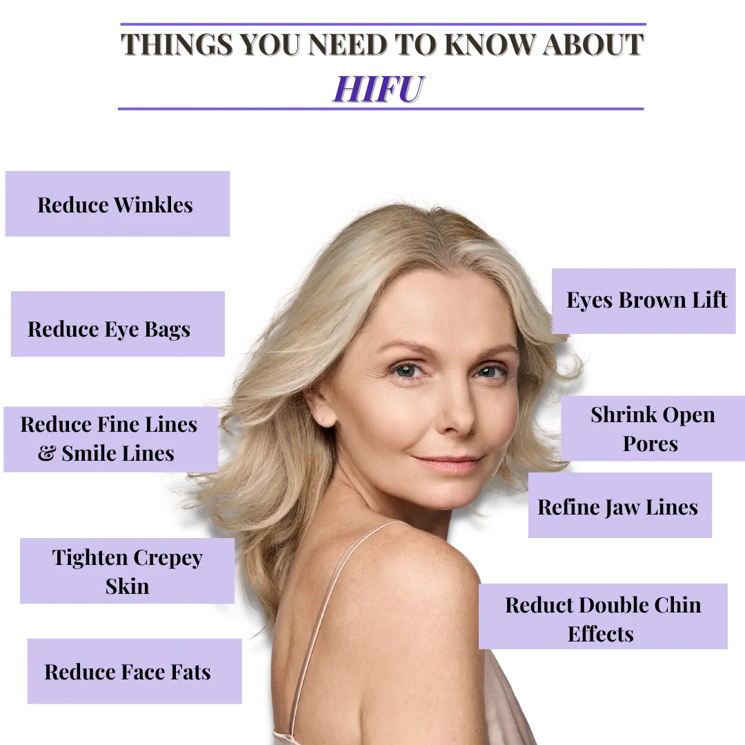 HIFU, EMS and Microcurrent Facial Massager