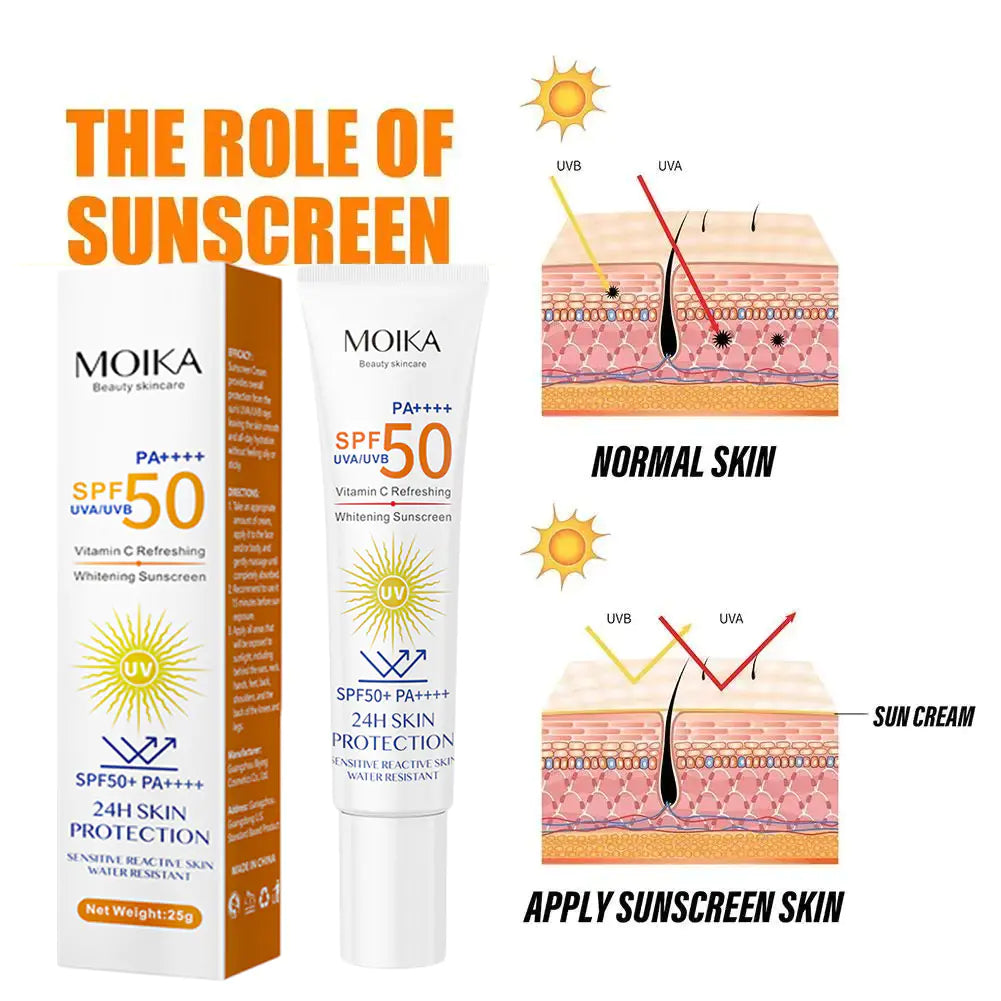 Whitening Sunscreen SPF50+ with UV Protection (25G)